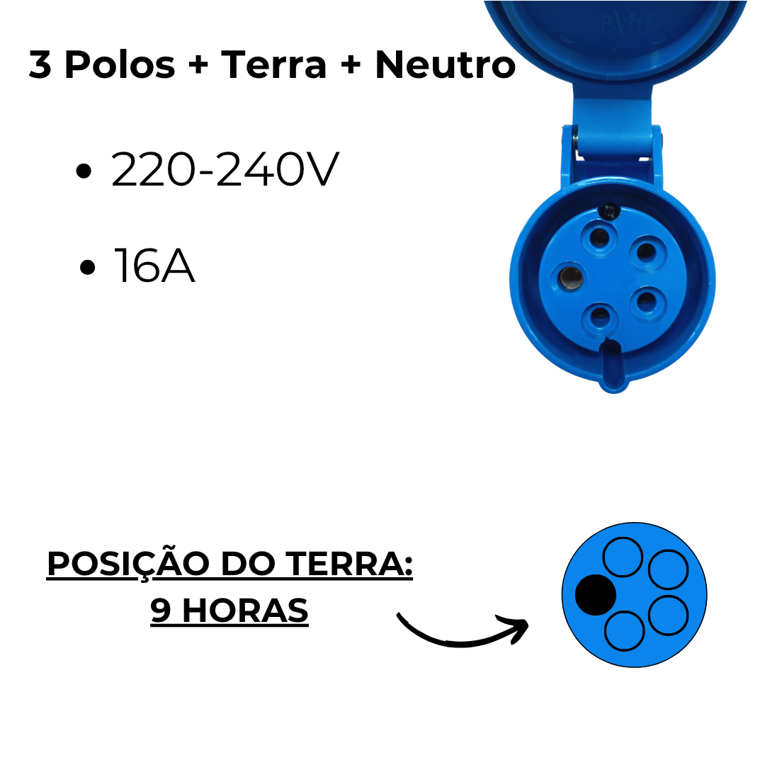 Imagem do produto Lukma Acoplamento 3P+T 220V 16A 9H