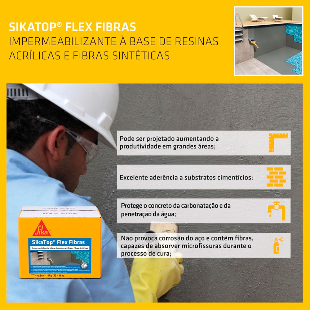 Imagem do produto SikaTop Flex Fibras Impermeabilizante 18kg Sika