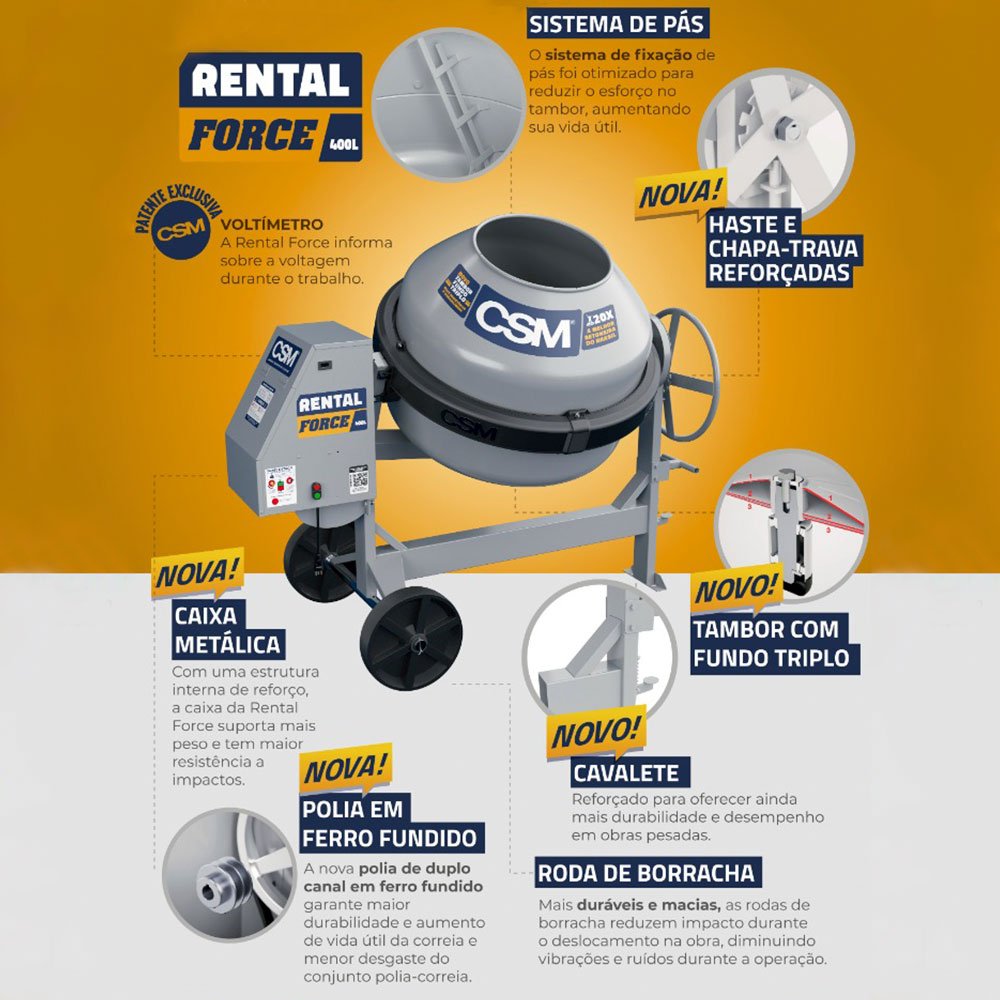 Imagem do produto Csm Display