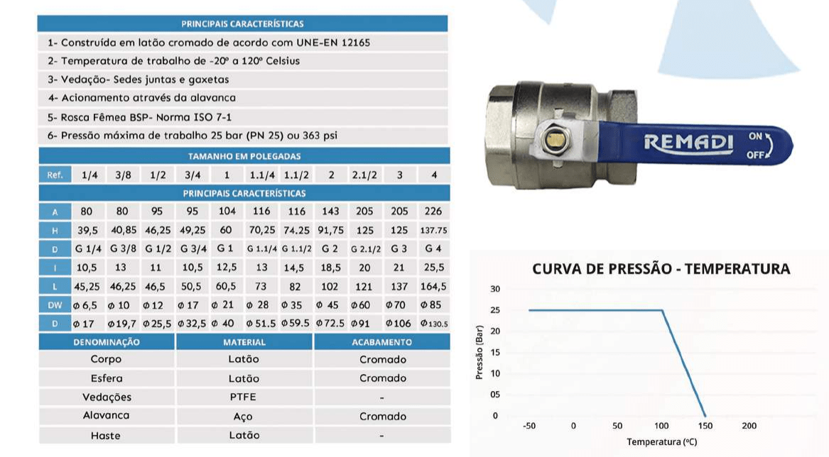 Imagem do produto Remadi Registro de Esfera MB Reforçado 1/2" Blue