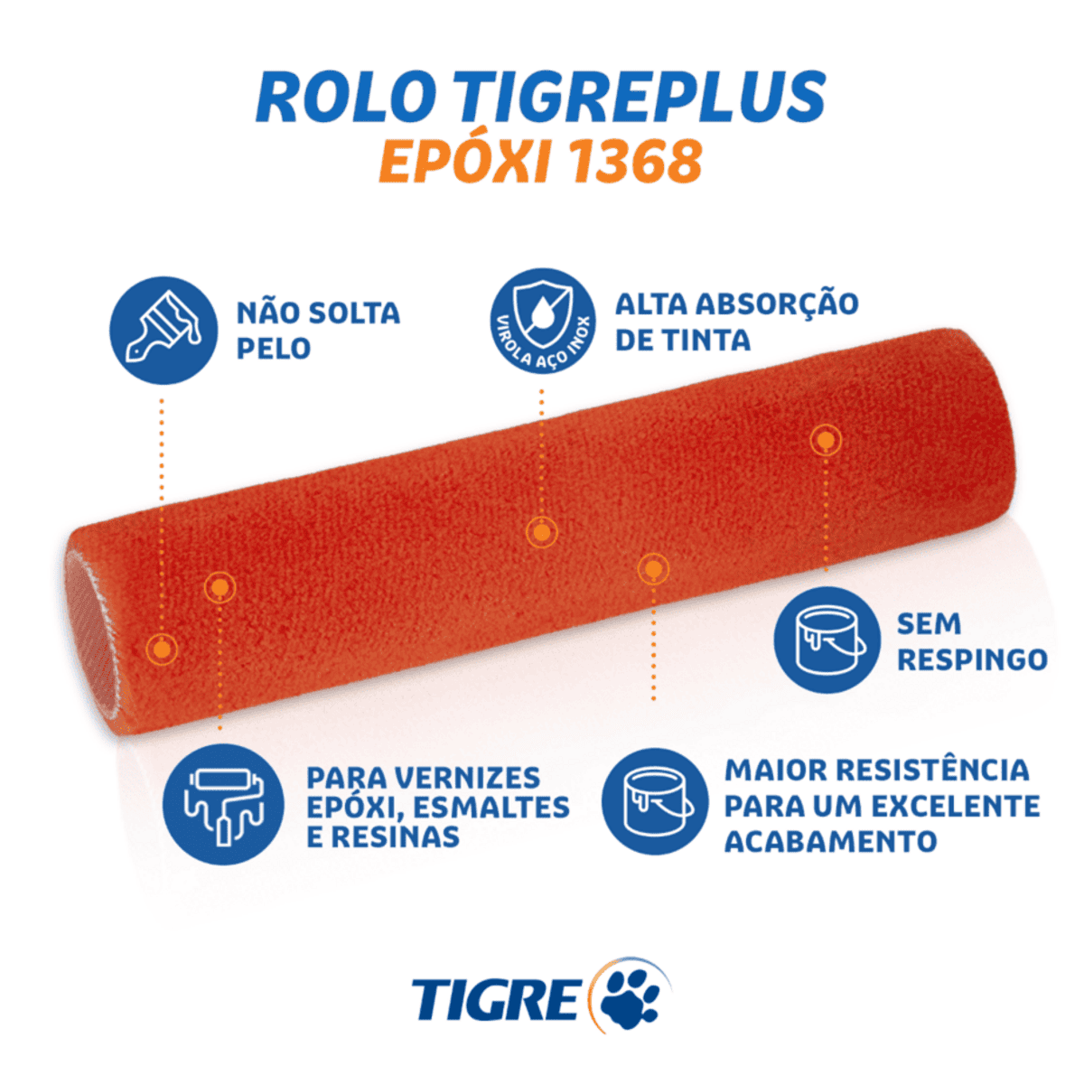 Imagem do produto Tigre Rolo Tigrepoxi 1368 23 cm Poliéster Standard