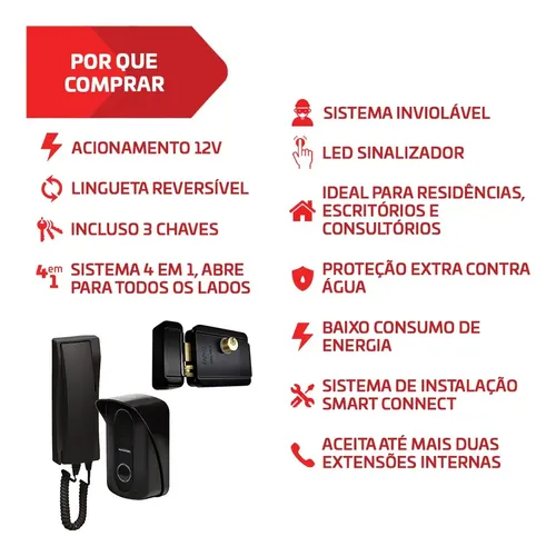 Imagem do produto Protection Kit Porteiro Eletrônico PT-270 Preto
